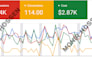 setup google pmax campaign, performance max ads